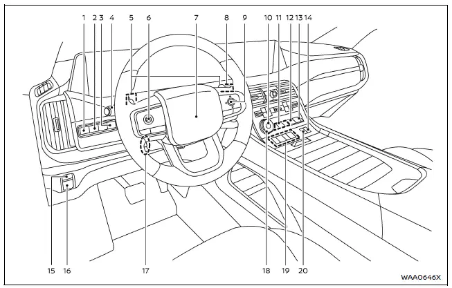 Nissan Armada cockpit layout with steering controls and driver assistance switches