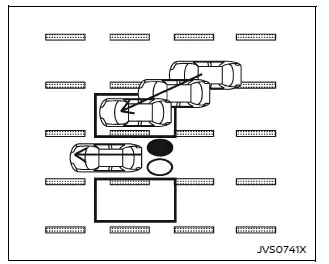 Nissan Armada side entry detection