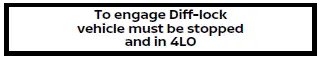 Nissan Armada differential lock activation requirement warning