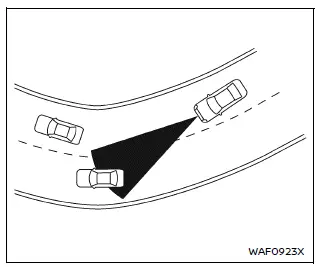 Nissan Armada ICC radar detection example and system response display