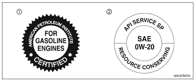 Nissan Armada engine oil certification labels and API standards illustration