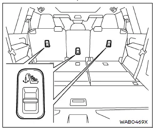 Nissan Armada top tether anchor position second row bench seat